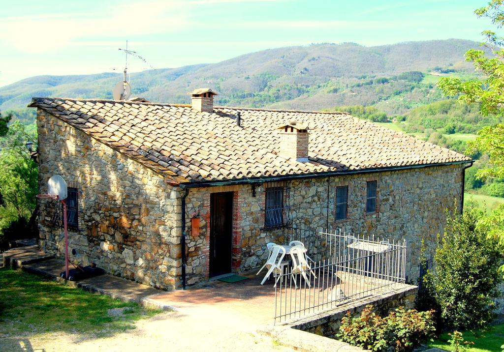 Agriturismo Le Cerinaie Castelnuovo di Val di Cecina Luaran gambar