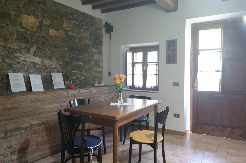 Agriturismo Le Cerinaie Castelnuovo di Val di Cecina Luaran gambar